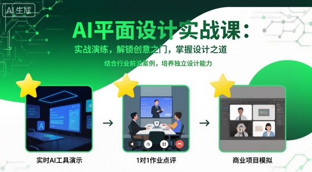 AI平面设计实战课，实战演练，解锁创意之门，掌握设计之道-佳腾网赚