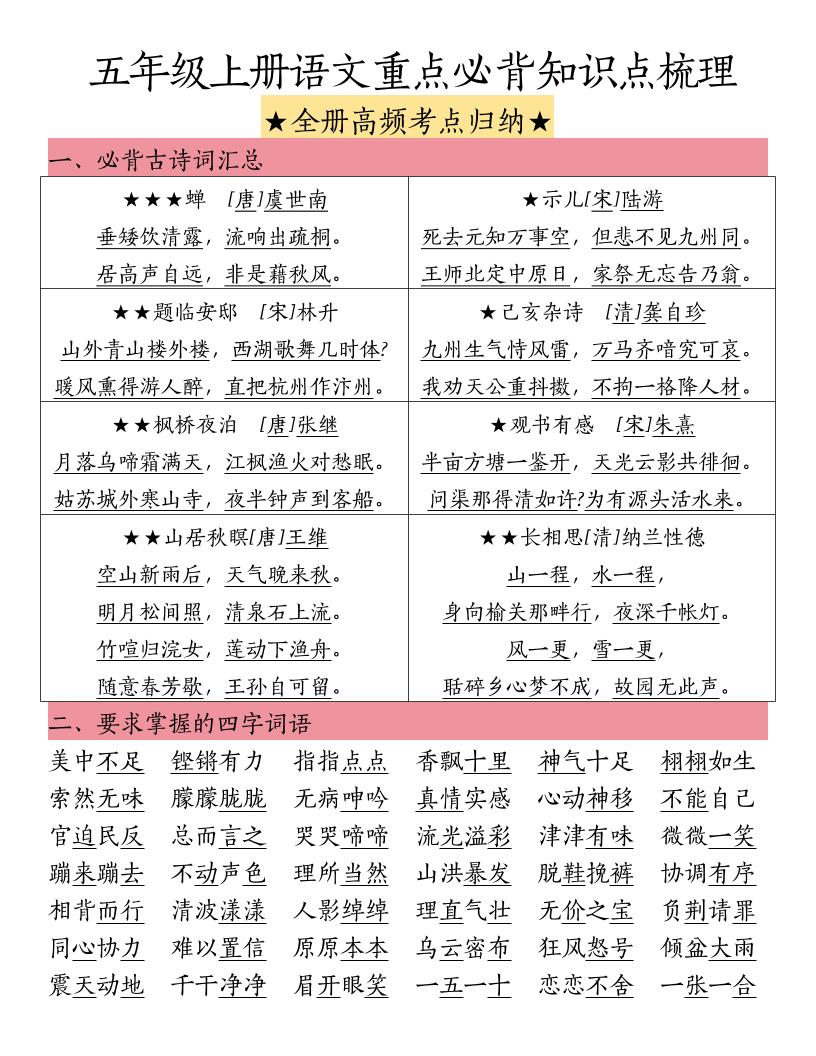 五上语文重点必背知识点梳理-佳腾网赚