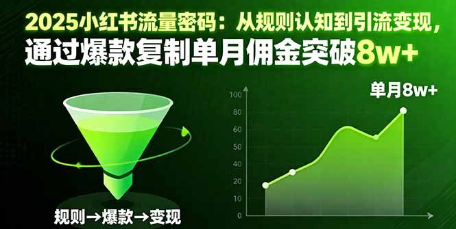2025小红书流量密码：从规则认知到引流变现，通过爆款复制单月佣金突破8w+-佳腾网赚