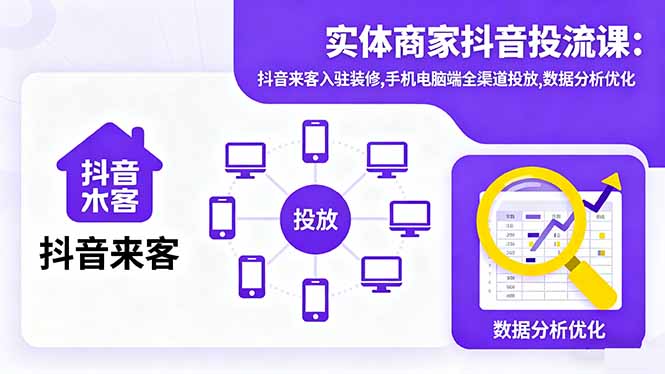 实体商家抖音投流课:抖音来客入驻装修,手机电脑端全渠道投放,数据分析优化-佳腾网赚