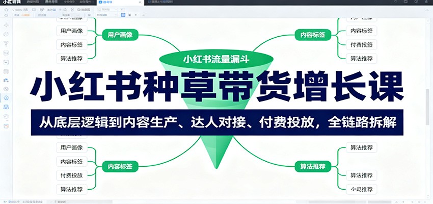 小红书种草带货增长课：从底层逻辑到内容生产、达人对接、付费投放，全链路拆解-佳腾网赚