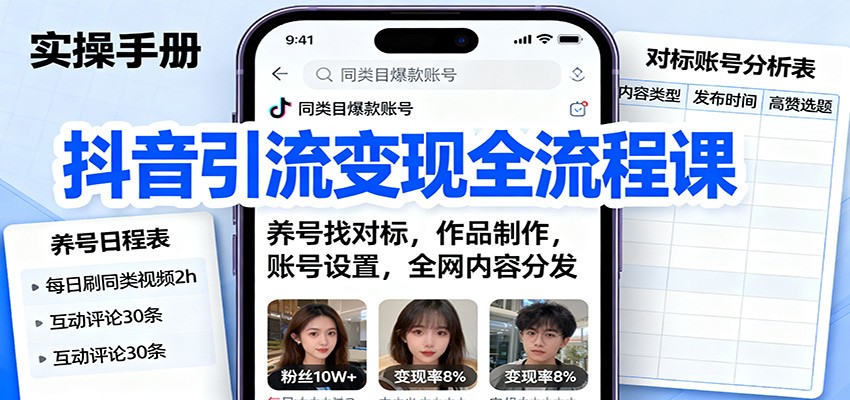 抖音引流变现全流程课：养号找对标，作品制作，账号设置，全网内容分发-佳腾网赚