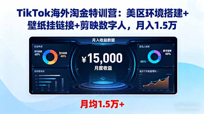 TikTok海外淘金特训营：美区环境搭建+壁纸挂链接+剪映数字人，月入1.5万-佳腾网赚