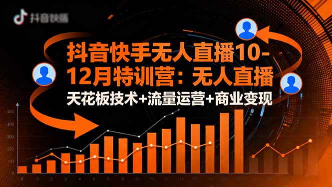 抖音快手无人直播10-12月特训营：无人直播天花板技术+流量运营+商业变现-佳腾网赚