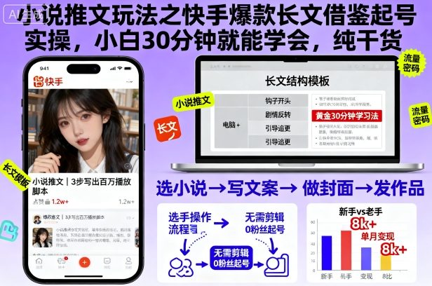 小说推文玩法之快手爆款长文借鉴起号实操，小白30分钟就能学会，纯干货-佳腾网赚