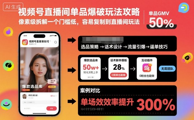 视频号直播间单品爆破玩法攻略，像素级拆解一个门槛低，容易复制到直播间玩法-佳腾网赚