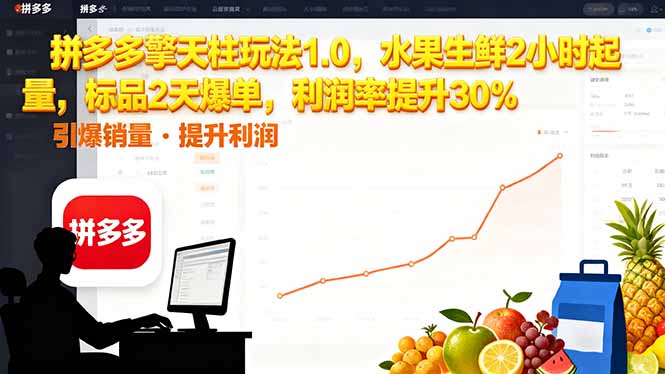 拼多多 擎天柱玩法1.0，水果生鲜2小时起量，标品2天爆单，利润率提升30%-佳腾网赚