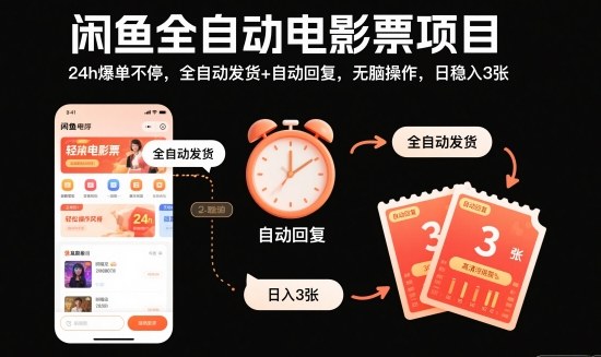 闲鱼全自动电影票项目，24h爆单不停，全自动发货+自动回复，无脑操作，日稳入3张【揭秘】-佳腾网赚