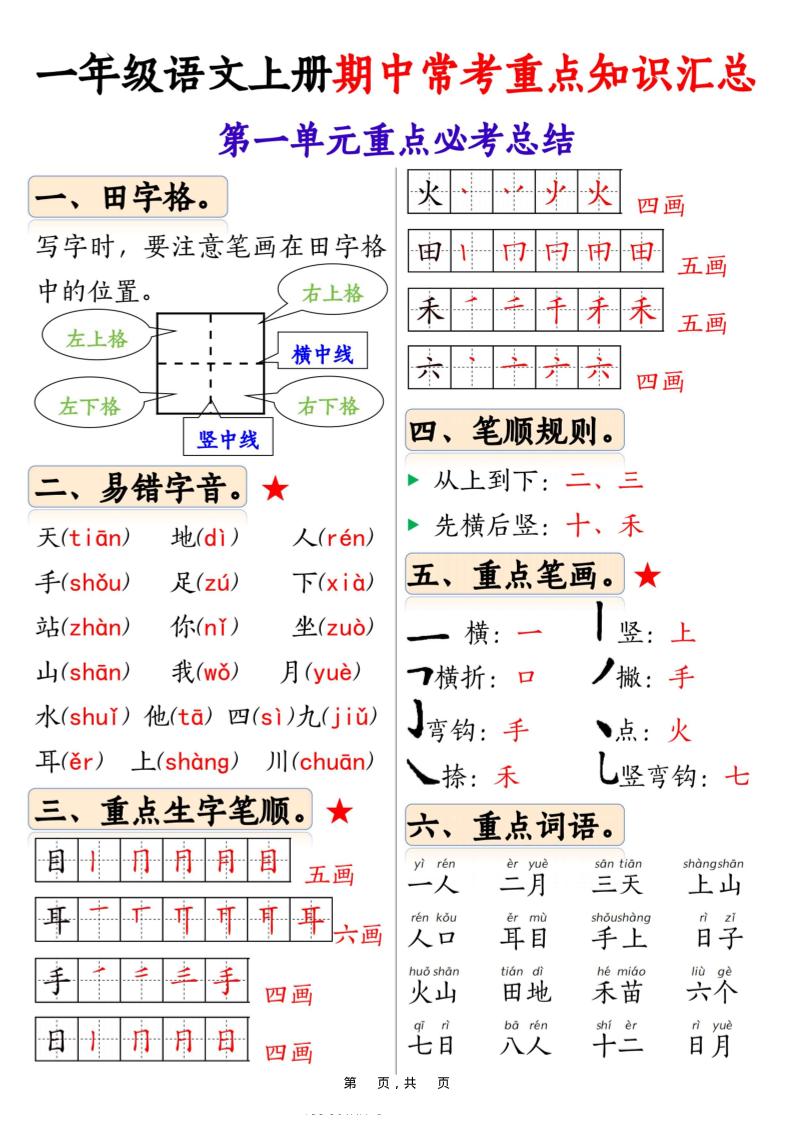 新一上语文1-4单元期中常考重点知识汇总8页-佳腾网赚