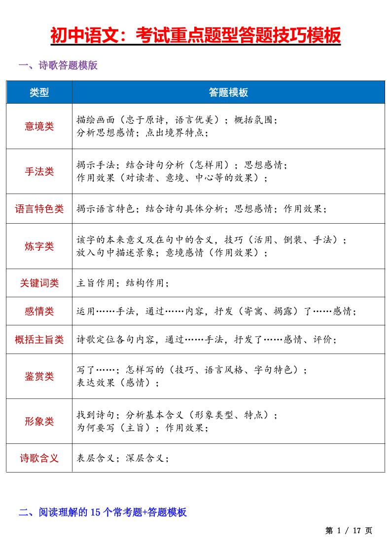 七年级上语文考试重点题型答题技巧汇总-佳腾网赚