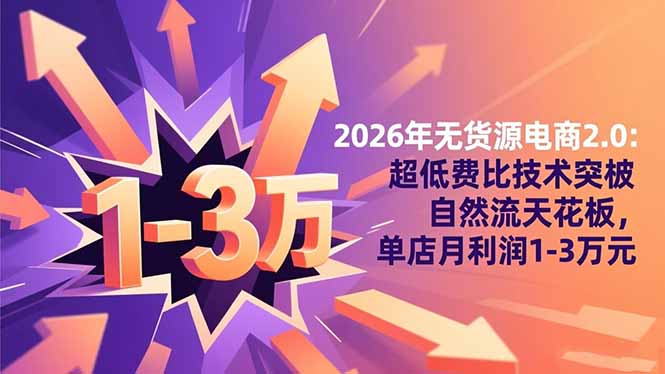 2026年无货源电商2.0【更新】：超低费比技术突破自然流天花板，单店月利润1-3万元-佳腾网赚