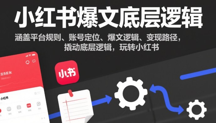 小红书爆文底层逻辑，涵盖平台规则、账号定位、爆文逻辑、变现路径，撬动底层逻辑，玩转小红书-佳腾网赚