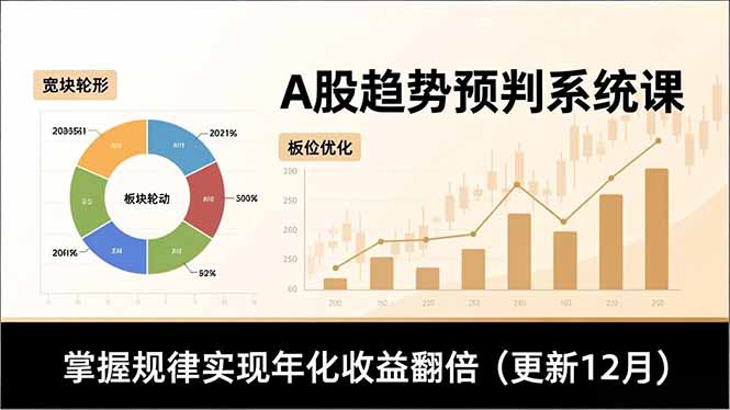 A股趋势预判系统课，多维分析、板块轮动、仓位优化，掌握规律实现年化收益翻倍(更新12月-佳腾网赚