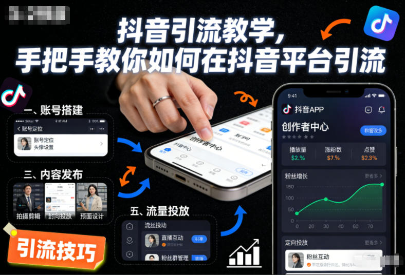 抖音引流教学，手把手教你如何在抖音平台引流-佳腾网赚