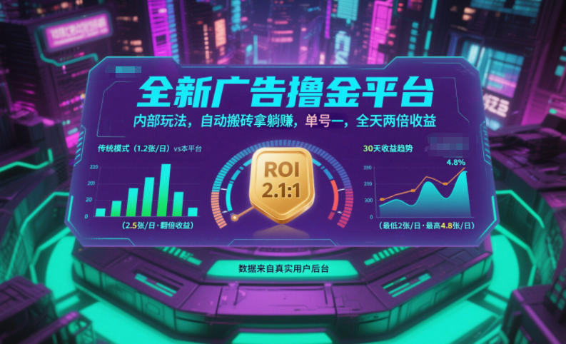 全新广告撸金平台，内部玩法，自动搬砖拿躺賺，单号一天保底2张+，全天两倍收益【揭秘】-佳腾网赚