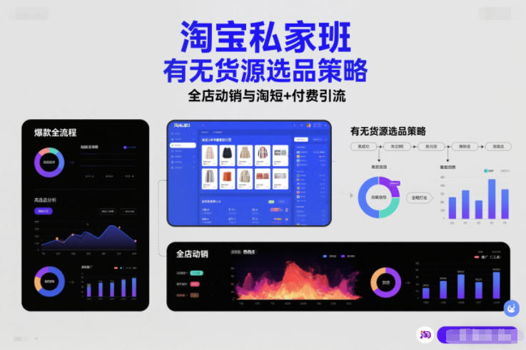 淘宝私家班，有无货源选品策略，高成功率爆款全流程打法，全店动销与淘短+付费引流-佳腾网赚