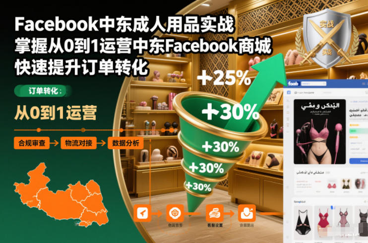 Facebook中东成人用品实战，掌握从0到1运营中东Facebook商城，快速提升订单转化-佳腾网赚