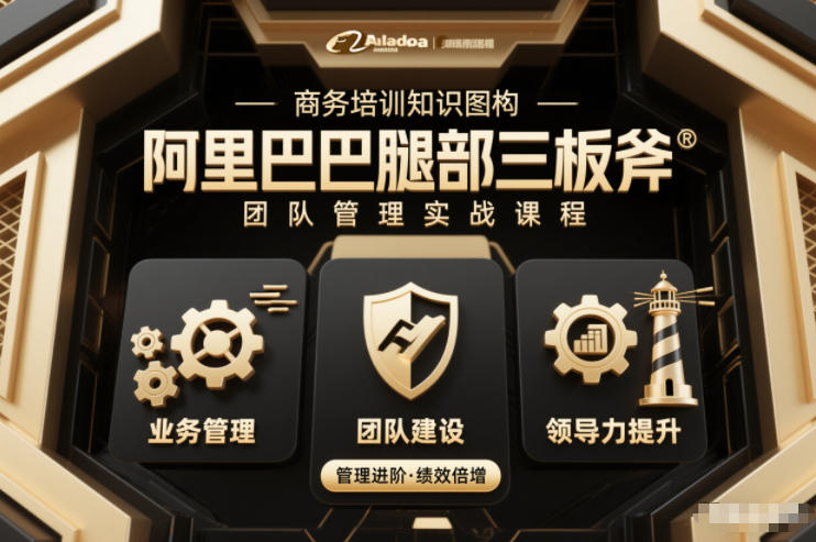 团队管理必学课程系列，阿里巴巴“腿部三板斧”-佳腾网赚