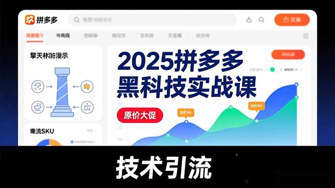 2025拼多多黑科技实战课，擎天柱玩法、爆流SKU、原价大促，技术引流，单店日销轻松破千单-佳腾网赚