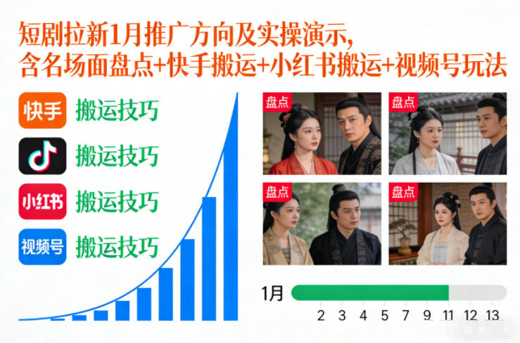 短剧拉新1月推广方向及实操演示，含名场面盘点+快手搬运+小红书搬运+视频号玩法-佳腾网赚
