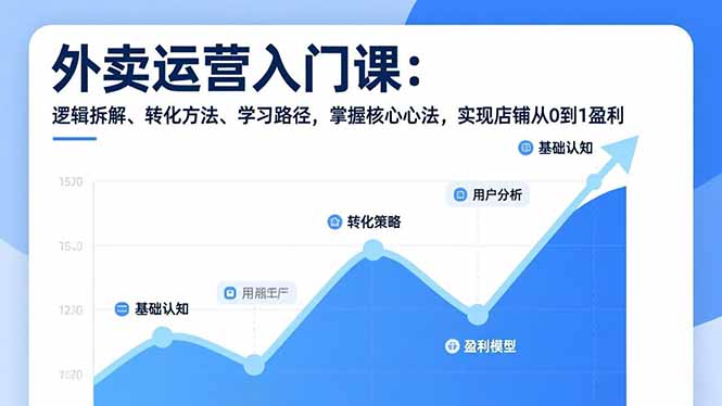 外卖运营入门课，逻辑拆解、转化方法、学习路径，掌握核心心法，实现店铺从0到1盈利-佳腾网赚