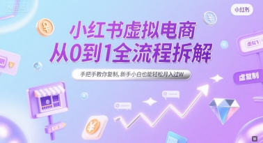 小红书虚拟电商从0到1全流程拆解，手把手教你复制，新手小白也能轻松月入过W-佳腾网赚