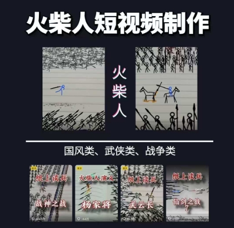 火柴人短视频-纸上谈兵，独一无二的视频展示风格，国风，战争动画，短视频差异化新赛道-佳腾网赚