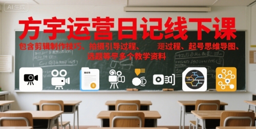 方宇运营日记线下课，包含剪辑制作技巧、拍摄引导过程、起号思维导图、选题等多个教学资料-佳腾网赚