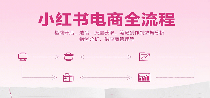 小红书电商全流程，基础开店、选品、流量获取、笔记创作到数据分析、供应商管理等-佳腾网赚