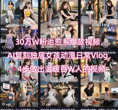 30万W粉治愈系爆款视频，AI复刻独居女孩动漫日常Vlog，4步做出温暖百W人的视频-佳腾网赚